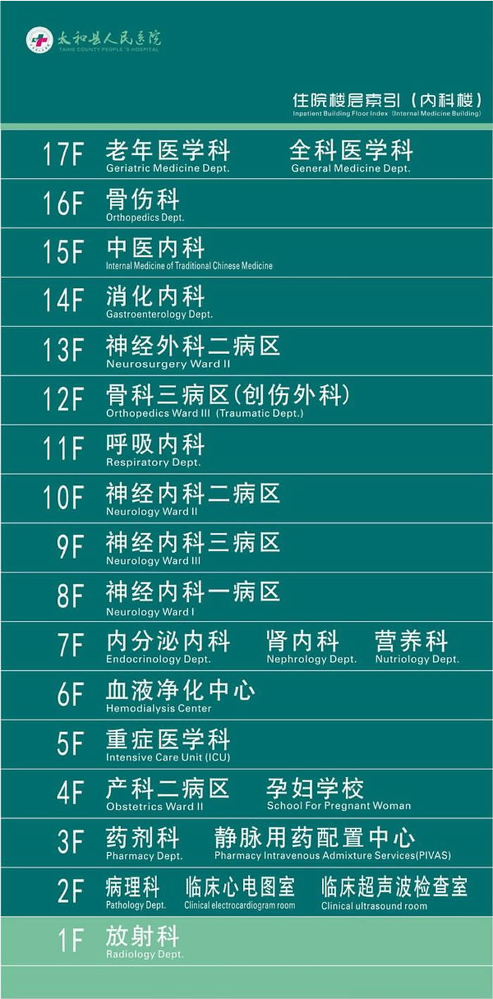 住院楼层索引(内科楼)