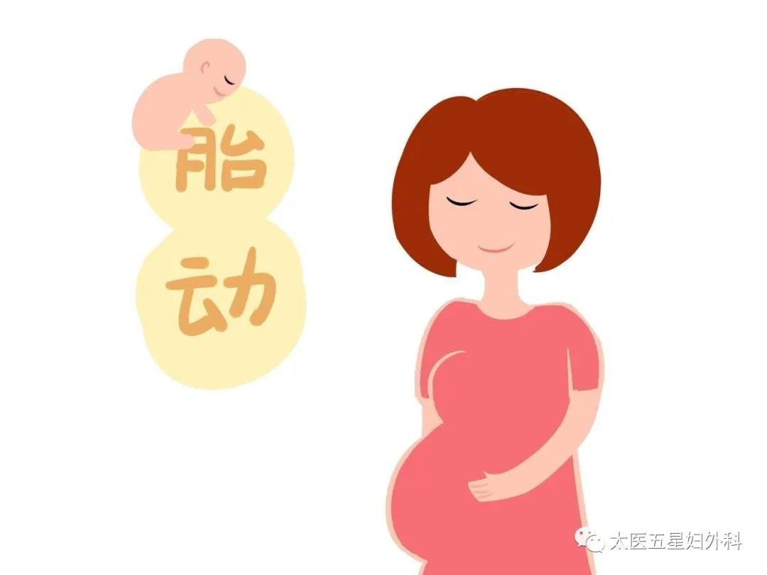 婴儿海报-婴儿孕妇母婴胎动知识公众号封面-图司机