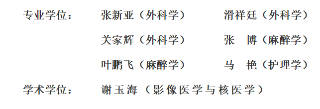 太和县人民医院新增7名皖南医学院硕士研究生导师